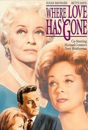 Watch Free Where Love Has Gone (1964)