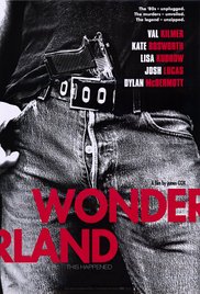 Watch Free Wonderland (2003)