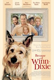 Watch Free Because of WinnDixie (2005)