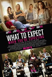 Watch Free What to Expect When Youre Expecting 2012