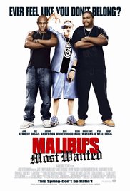 Watch Free Malibus Most Wanted (2003)