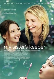 Watch Free My Sisters Keeper (2009)