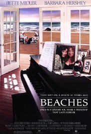 Watch Free Beaches (1988)