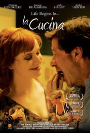 Watch Free La cucina (2007)