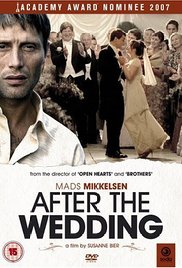 Watch Free After the Wedding 2006