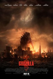 Watch Free Godzilla (2014)