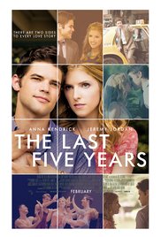 Watch Full Movie :The Last Five Years (2014)