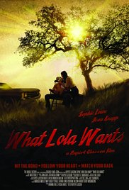 Watch Free What Lola Wants (2015)